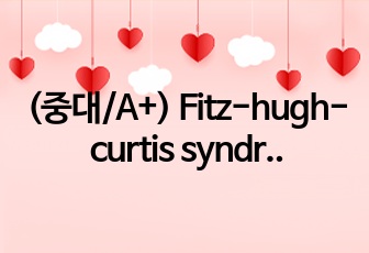 (중대/A+) Fitz-hugh-curtis syndrome(간 주위염) - 피츠 허그 쿠르티스 증후군 케이스 스터디